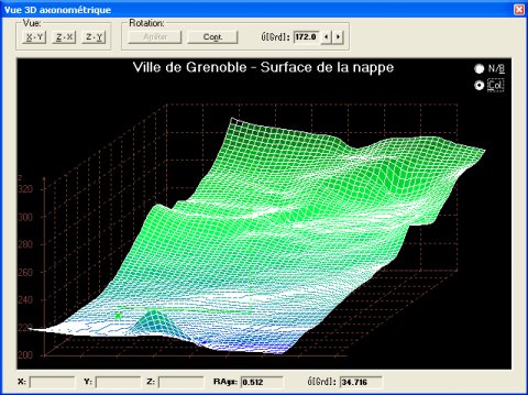 Vue 3D
