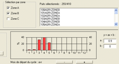 Ecran pompages